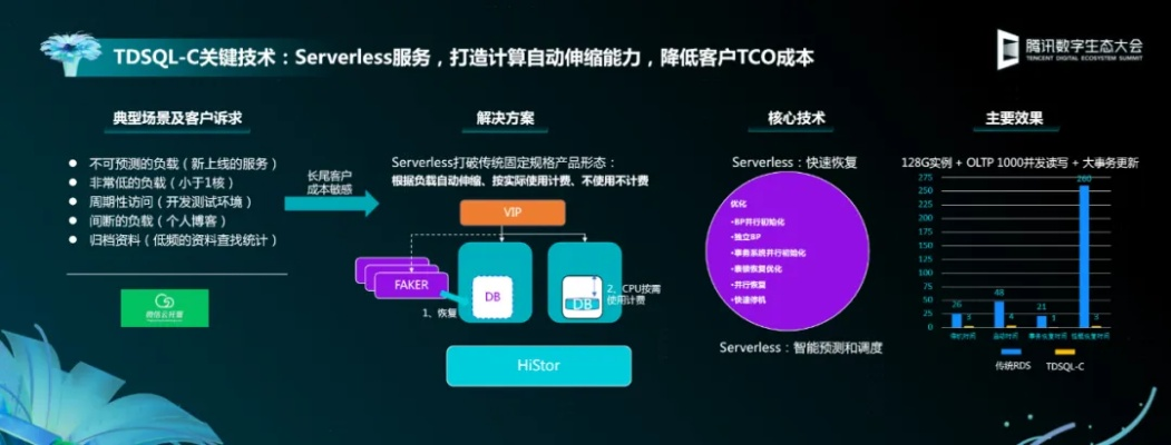 腾讯版官方下载,实证数据解释定义 Superior_v6.713