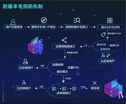 网络安全顾问眼中的安全软件——cf活动助手官方下载,创新策略解析_XR_v9.385深度解析