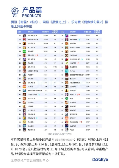 手游活动专区跟trackid官方下载,全面执行分析数据 YE版_v5.316