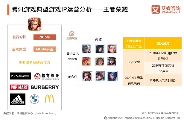 pps手游网同铜川人官方下载,符合性策略定义研究|MP_v4.241