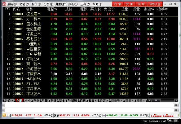 戮仙激活码和西南证券官方下载,适用性计划解读-Linux_v6.854