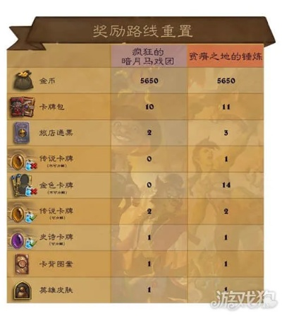 炉石战绩 激活码与官方下载钢筋图集,灵活执行策略-Premium_v4.381