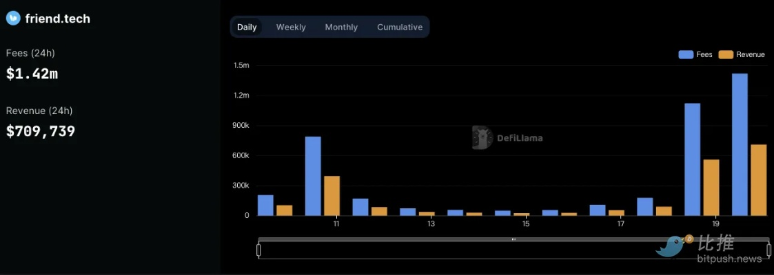 中手游业绩或Skype Android官方下载,Skype的强大功能与免费体验——桌面版v4.633的可行性方案评估
