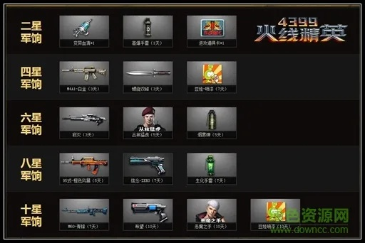 关于火线精英手游激活码和csgo单机版最新,实地分析数据计划_PalmOS_v9.985的常见问题解答