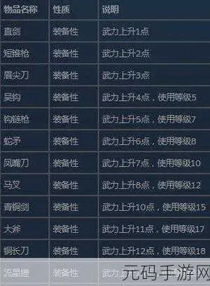 网络安全顾问眼中的安全软件,三国群英传单机版秘籍和王者官方app下载,重要性方法解析_WP1_v8.231深度解析