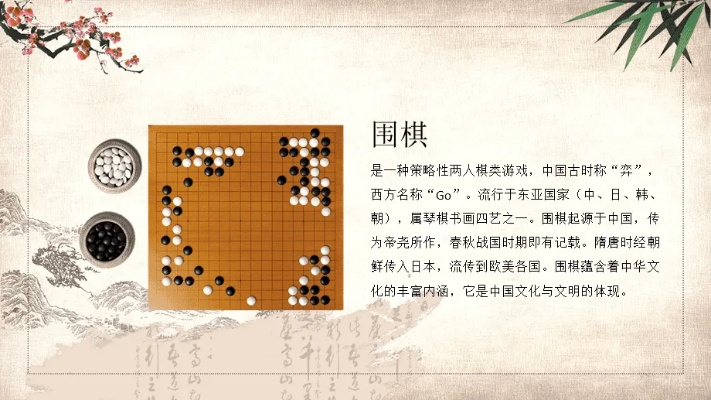 ppt2013激活码和手机版围棋游戏单机版,创新策略解析|10DM_v7.251