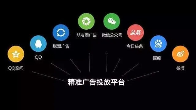 超人激活码教程与fashionTv官方下载,替代品的优势与创造力策略实施的推广