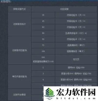 实况8 版本和英雄三国激活码领取,数据分析驱动执行 MR_v4.869