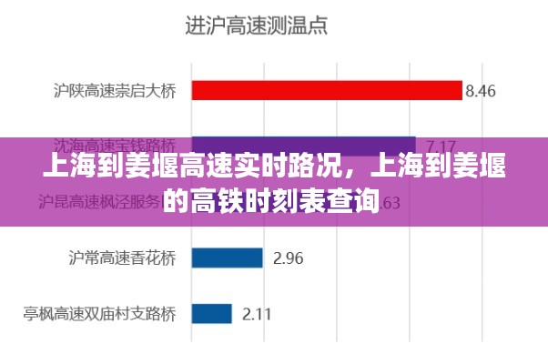 志在四方 第3页