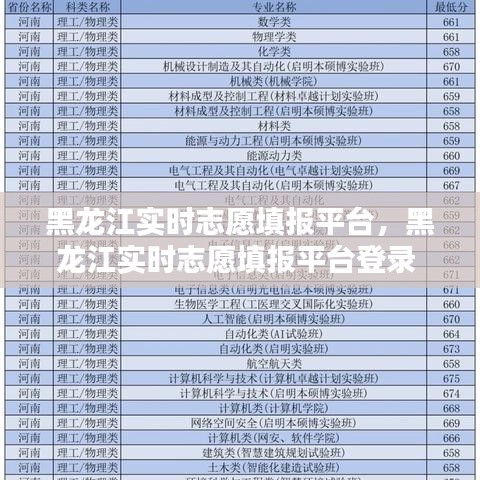 标新创异 第3页