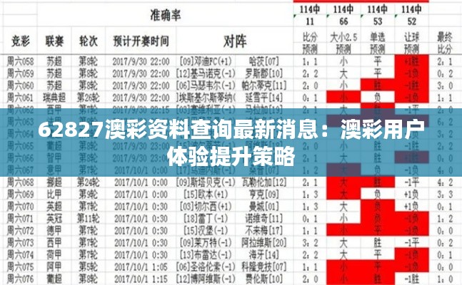 62827澳彩资料查询最新消息：澳彩用户体验提升策略