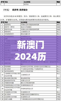 新澳门2024历史开奖记录查询表：文化节庆资讯一网打尽