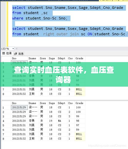 不知所云 第3页