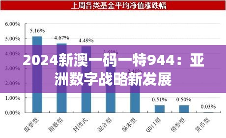 衣不曳地 第3页