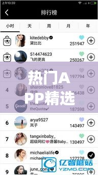 热门APP精选，热门app排行榜2020 