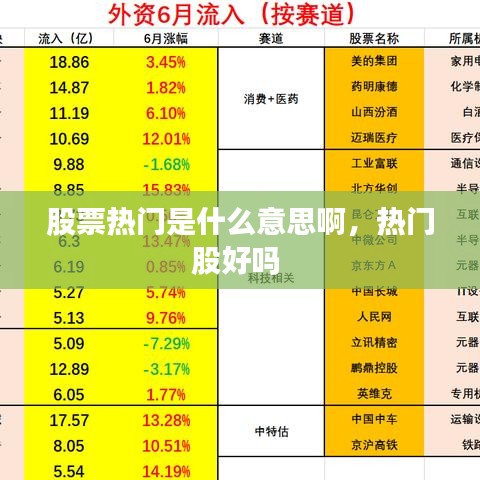 股票热门是什么意思啊，热门股好吗 
