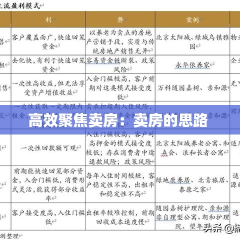 祖道供张 第2页