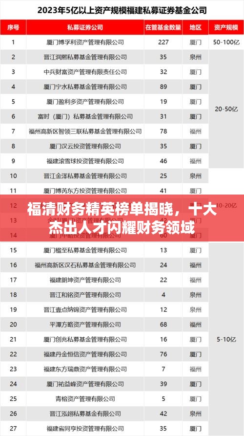 眉清目秀 第2页