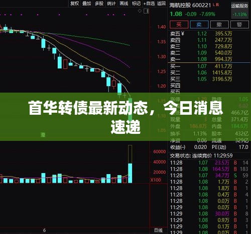 首华转债最新动态，今日消息速递