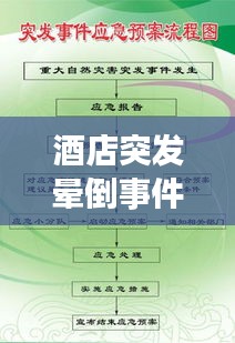 酒店突发晕倒事件，应急处理与预防措施详解