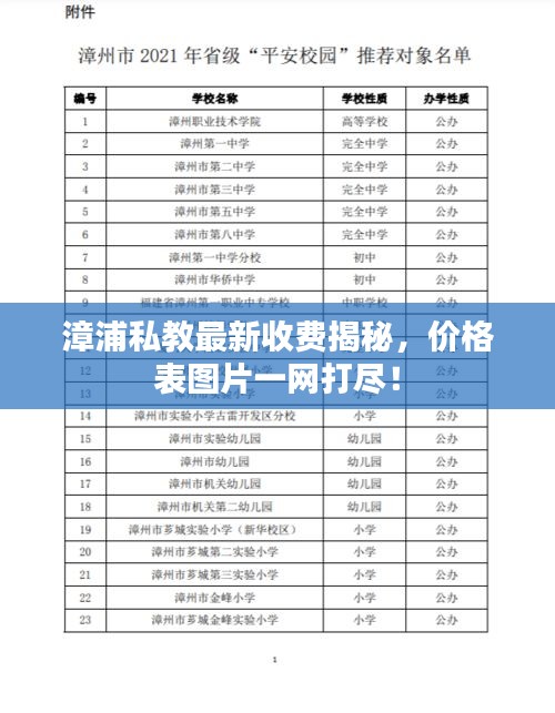 漳浦私教最新收费揭秘，价格表图片一网打尽！