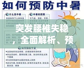 突发腰椎失稳，全面解析、预防与治疗策略