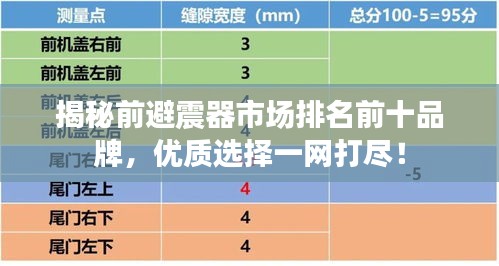 揭秘前避震器市场排名前十品牌，优质选择一网打尽！