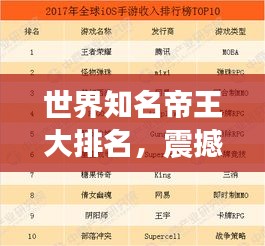 世界知名帝王大排名，震撼榜单揭秘！