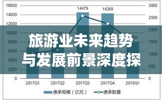 旅游业未来趋势与发展前景深度探索报道网