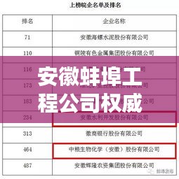 安徽蚌埠工程公司权威排名榜单揭晓！