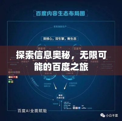 探索信息奥秘，无限可能的百度之旅