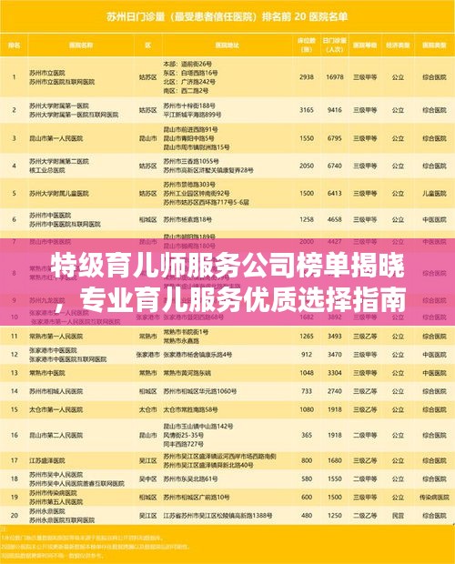 特级育儿师服务公司榜单揭晓，专业育儿服务优质选择指南