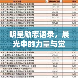明星励志语录，晨光中的力量与觉醒