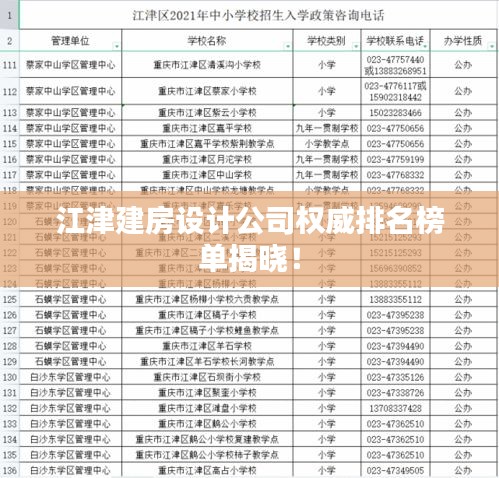 江津建房设计公司权威排名榜单揭晓！