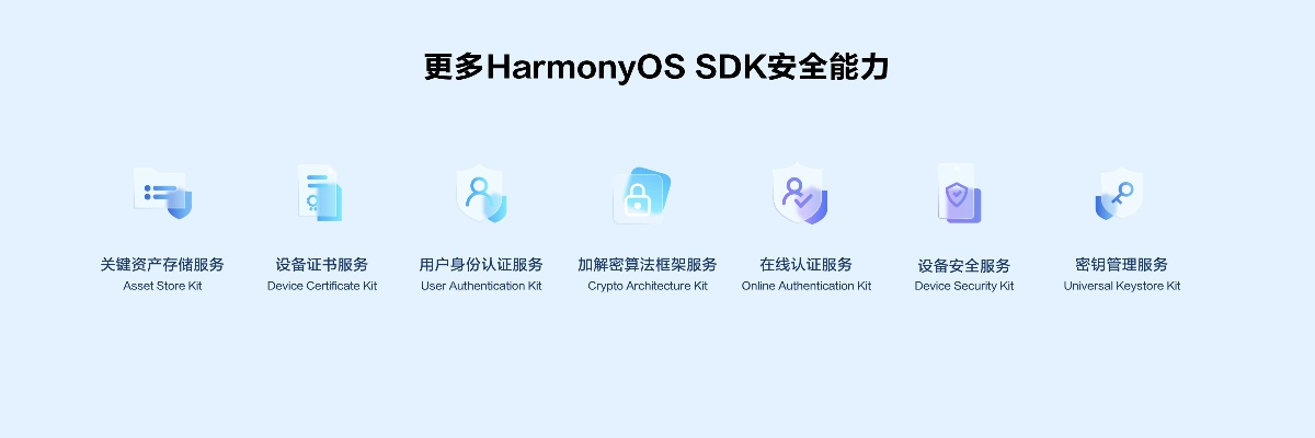 迷你隶书官方下载,时代资料解析 HarmonyOS_v1.368