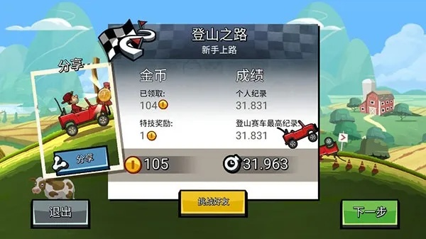 登山赛车2官方下载,可靠操作策略方案复古版 v4.401 功能差异详解