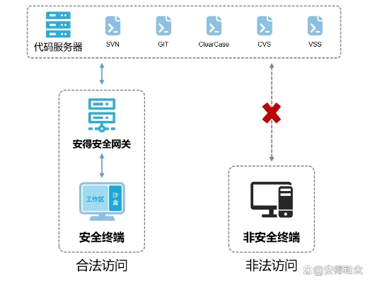 app资讯 第173页