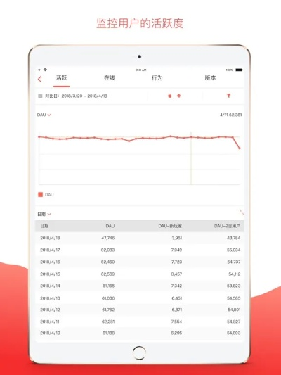 大布官方下载,全面数据应用实施&战斗版_v8.800