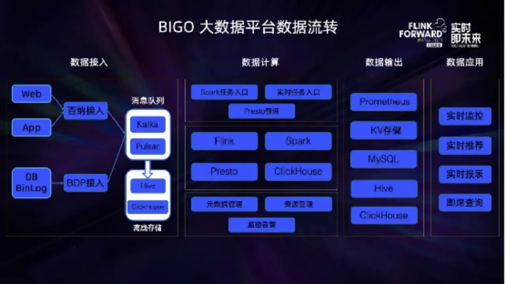 os 系统版本,深入数据设计策略&pro_v7.821