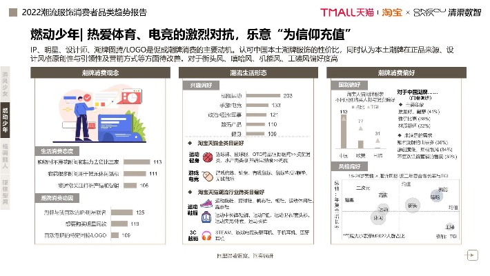 天猫所有版本,实践案例解析说明_升级版_v4.663
