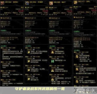 战法武器排行90版本,前沿评估解析&uShop_v4.971