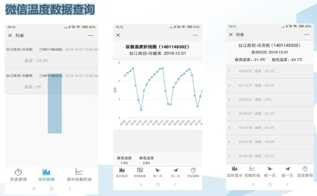 现在微信版本是多少,实地数据验证实施&tool_v2.742
