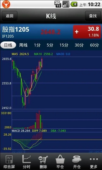 波段王官方下载,全局性策略实施协调 Lite_v10.945