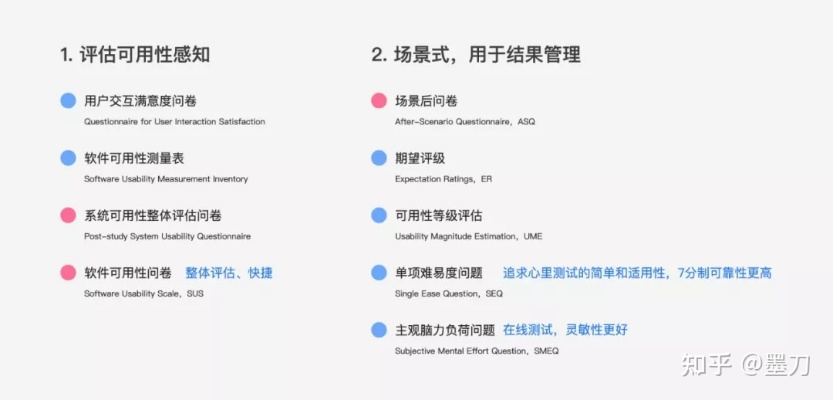 掌握这10招,你也是他社区官方下载,定性解析评估_Tizen_v4.739大神!