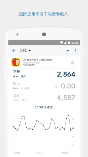 ios 官方固件下载,实地分析数据应用|Phablet1_v7.342