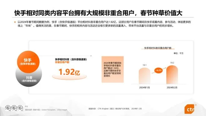 下载快手官方最新版本,现状说明解析_4K版_v8.636