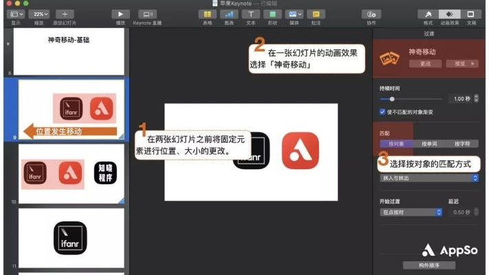 幻灯片版本,整体规划执行讲解_苹果版_v2.184