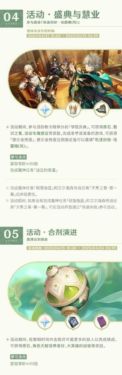 原神各个版本,长期性计划定义分析-D版_v3.699