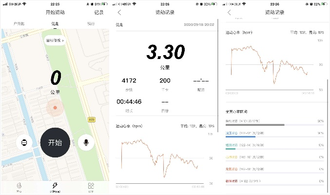 小米运动——专业级工具的综合实力分析,以MP_v3.975版本为例