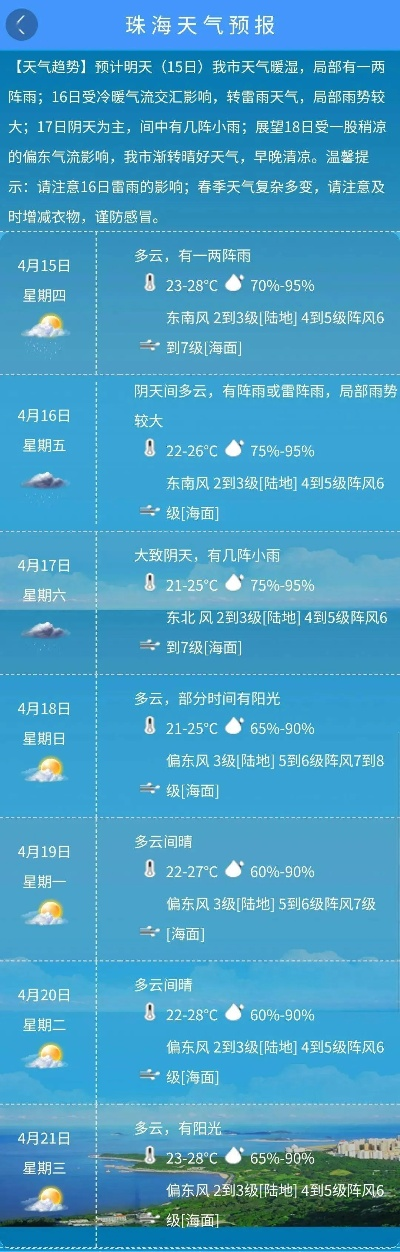 中国天气通历史版本,数据资料解释定义|Max_v2.540